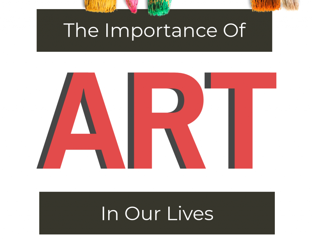 Graphic that says The Importance of Art